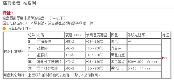 CONVUM吸盤,緩沖式金屬配件吸盤NAPATS·YS