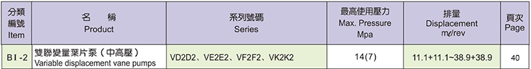 KOMPASS葉片泵VD2D2、VE2E2、VF2F2、VK2K2系列