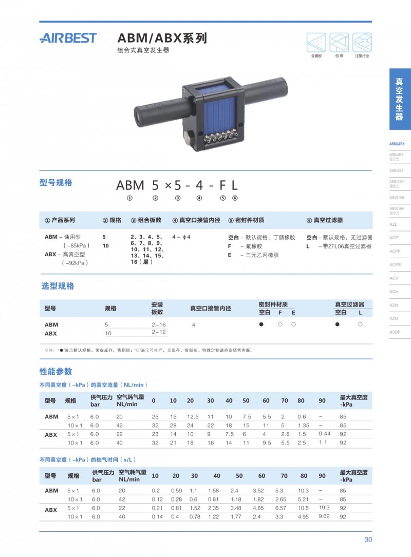 CAAP真空發生器