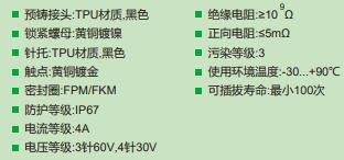 GSEE-TECH 預鑄式連接器帶LED指示燈系列　　