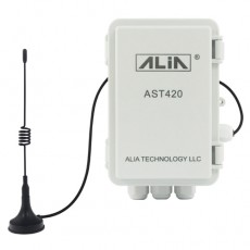 ALIA 信號轉換器AST420 系列