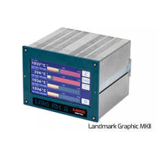 LAND信號處理器Landmark Graphic MkII