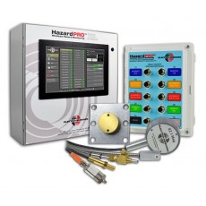 ELECTRO SENSORS 無線危險監控系統系列